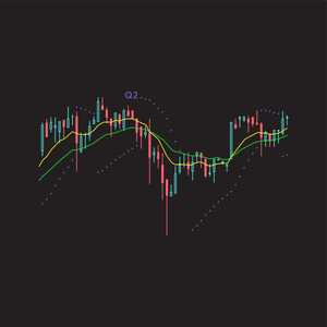 Art for Forward Guidance